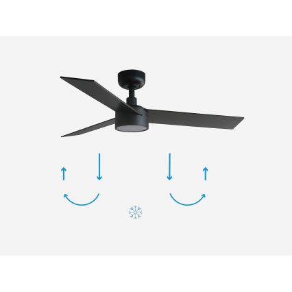 FARO 34296-1TW - Ventilatore da soffitto dimmerabile a LED RUDDER S/LED 18W/230V 2700/3000/4000K Ø 106 cm, nero + telecomando