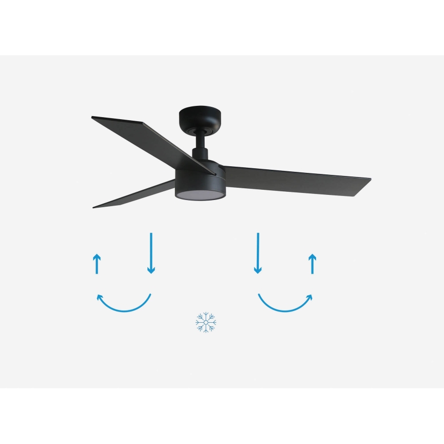 FARO 34296-1TW - Ventilatore da soffitto dimmerabile a LED RUDDER S/LED 18W/230V 2700/3000/4000K Ø 106 cm, nero + telecomando