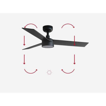 FARO 34296-1TW - Ventilatore da soffitto dimmerabile a LED RUDDER S/LED 18W/230V 2700/3000/4000K Ø 106 cm, nero + telecomando