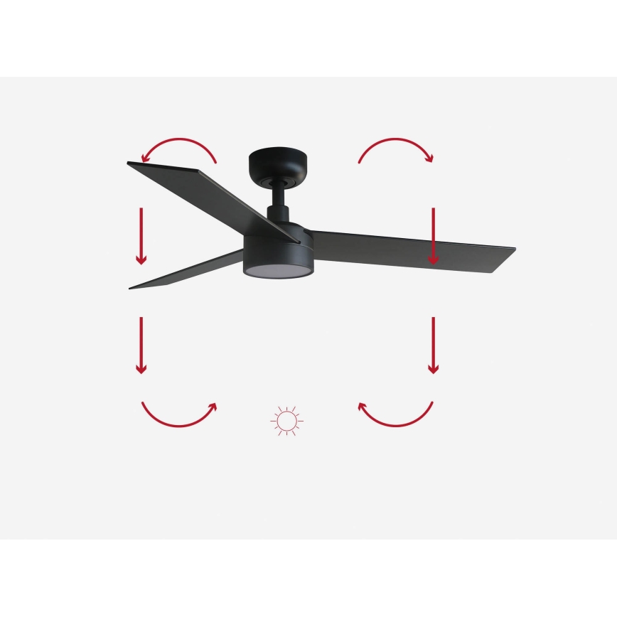 FARO 34296-1TW - Ventilatore da soffitto dimmerabile a LED RUDDER S/LED 18W/230V 2700/3000/4000K Ø 106 cm, nero + telecomando