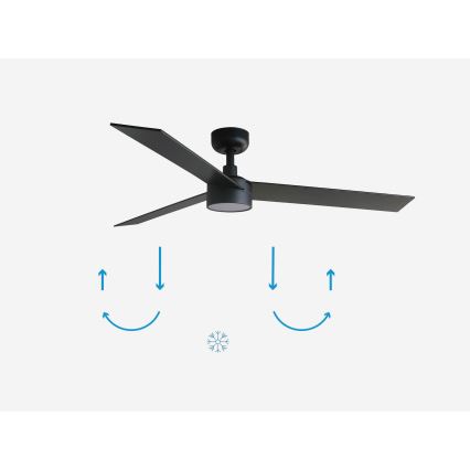 FARO 34298-1TW - Ventilatore LED dimmerabile RUDDER L LED/20W/230V 2700/4000/6500K d. 132 cm + telecomando
