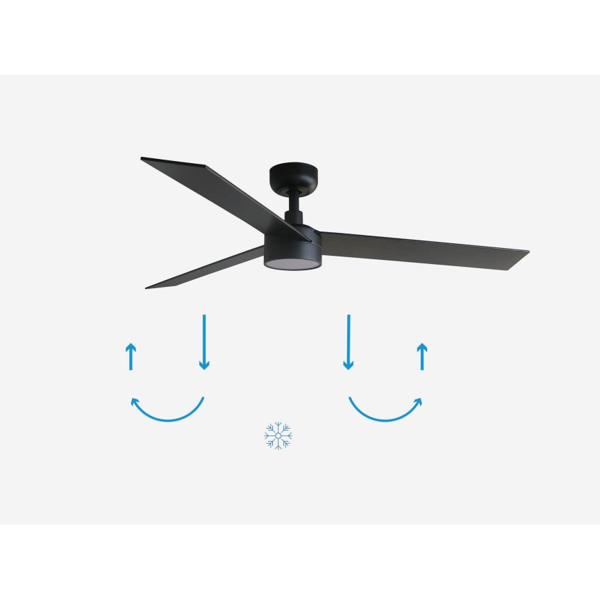 FARO 34298-1TW - Ventilatore LED dimmerabile RUDDER L LED/20W/230V 2700/4000/6500K d. 132 cm + telecomando