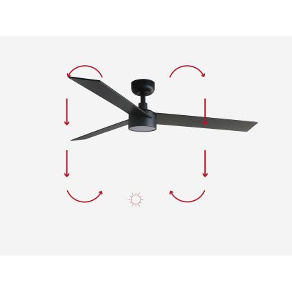 FARO 34298-1TW - Ventilatore LED dimmerabile RUDDER L LED/20W/230V 2700/4000/6500K d. 132 cm + telecomando