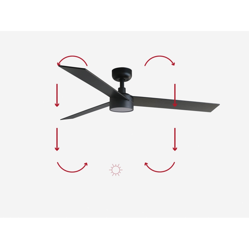 FARO 34298-1TW - Ventilatore LED dimmerabile RUDDER L LED/20W/230V 2700/4000/6500K d. 132 cm + telecomando