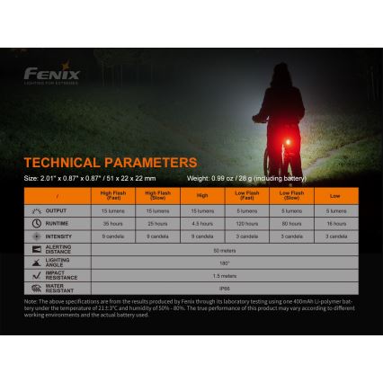 Fenix BC05RV20 - Torcia LED ricaricabile per bicicletta LED/USB IP66 15 lm 120 ore