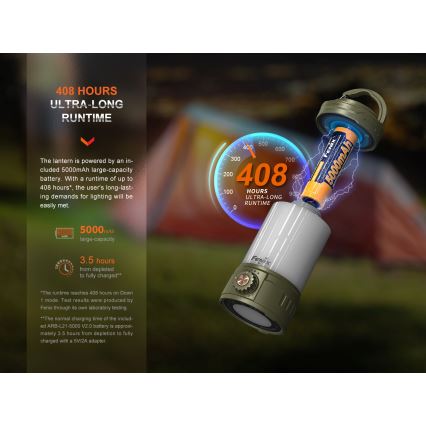 Fenix CL26RPROCAM - Lampada portatile ricaricabile LED dimmerabile LED/USB IP66 650 lm 408 h 5000 mAh grigio