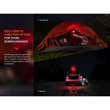 Fenix CL26RPROOLI - Lampada portatile ricaricabile a LED Dimmerabile LED/USB IP66 650 brillante 408 h 5000 mAh verde