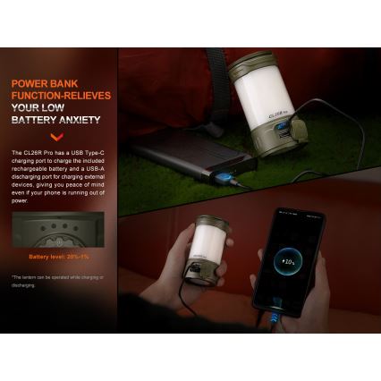 Fenix CL26RPROOLI - Lampada portatile ricaricabile a LED Dimmerabile LED/USB IP66 650 brillante 408 h 5000 mAh verde
