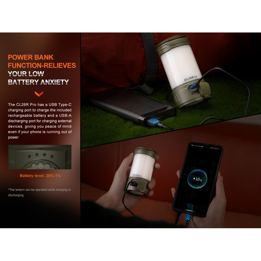 Fenix CL26RPROOLI - Lampada portatile ricaricabile a LED Dimmerabile LED/USB IP66 650 brillante 408 h 5000 mAh verde