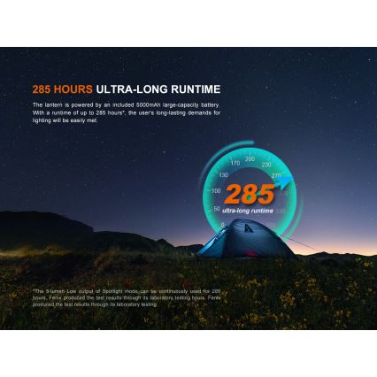 Fenix CL27RGRE - Luce LED dimmerabile ricaricabile LED/USB IP66 1600 brillantezza 285 h