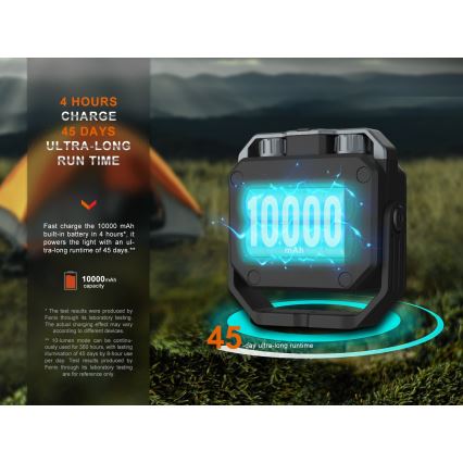 Fenix CL28R - Proiettore LED dimmerabile ricaricabile con power bank LED/USB IP66 2000 shiny 360 h 10000 mAh