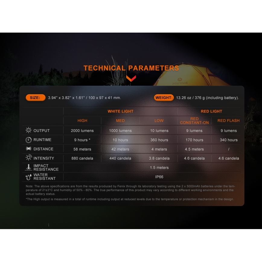 Fenix CL28R - Proiettore LED dimmerabile ricaricabile con power bank LED/USB IP66 2000 shiny 360 h 10000 mAh