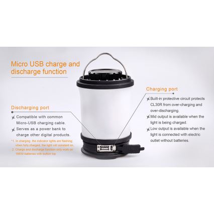 Fenix CL30R - Lampada portatile ricaricabile a LED LED/USB/6xCR123A IPX7 650 lm 300 h 2600 mAh