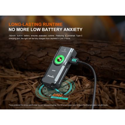 Fenix E06RTKS - Torcia elettrica ricaricabile dimmerabile a LED UV/USB IP66 700 luce 60 h turchese