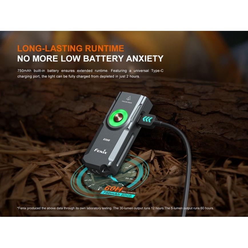 Fenix E06RTKS - Torcia elettrica ricaricabile dimmerabile a LED UV/USB IP66 700 luce 60 h turchese