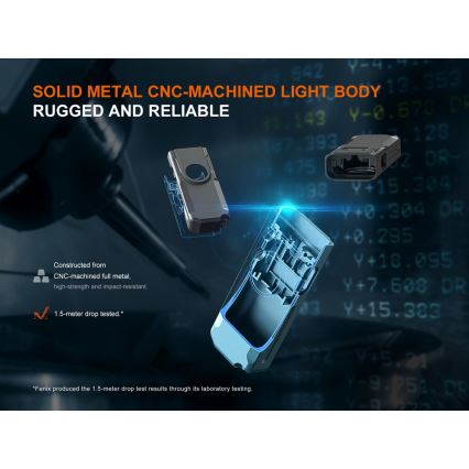Fenix E06RTKS - Torcia elettrica ricaricabile dimmerabile a LED UV/USB IP66 700 luce 60 h turchese