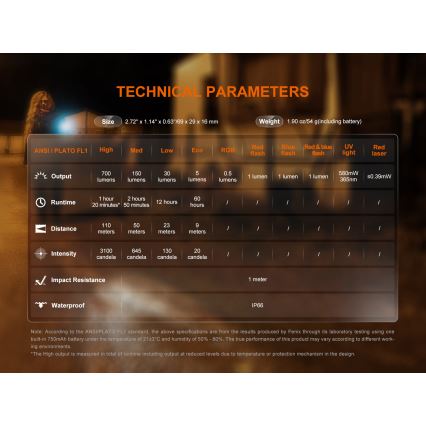 Fenix E06RTKS - Torcia elettrica ricaricabile dimmerabile a LED UV/USB IP66 700 luce 60 h turchese