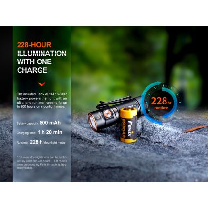 Fenix E18RV20800 - Torcia ricaricabile LED dimmerabile LED/USB/1xCR123A 800 mAh IP68 1200 lm 200 h nero