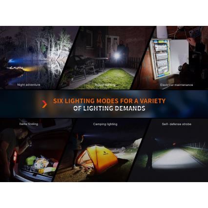Fenix E35RSETAODS - LED Dimmerabile ricaricabile torcia LED/USB IP68 3100 lm 69 h 5000 mAh + diffuser 26,5mm