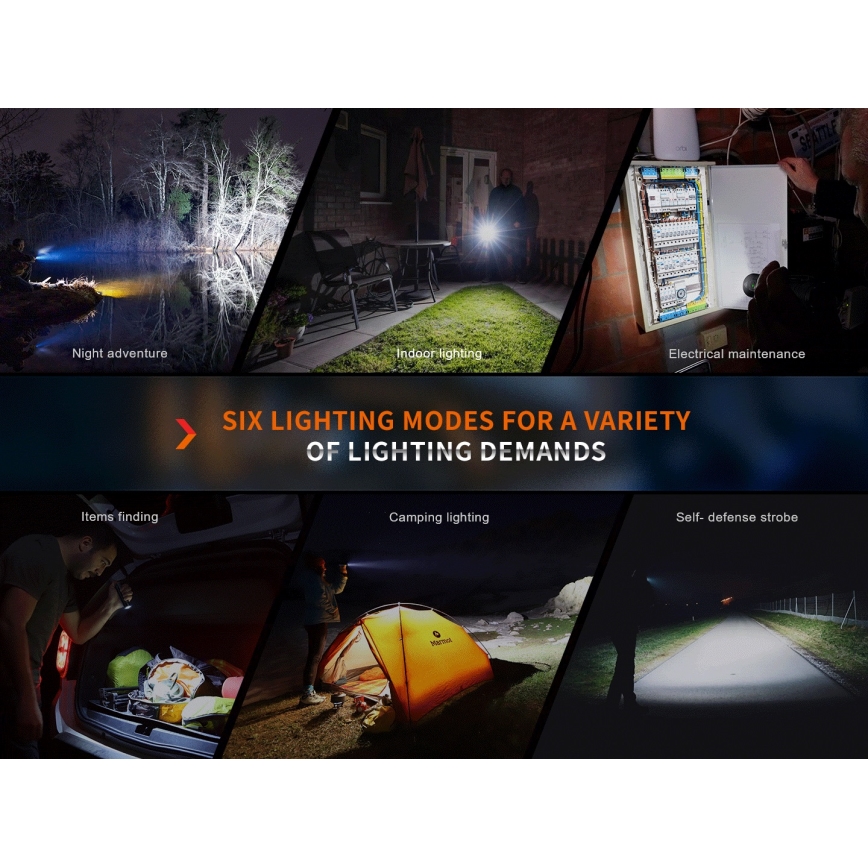 Fenix E35RSETAODS - LED Dimmerabile ricaricabile torcia LED/USB IP68 3100 lm 69 h 5000 mAh + diffuser 26,5mm