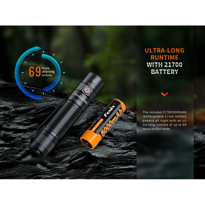 Fenix E35RSETAODS - LED Dimmerabile ricaricabile torcia LED/USB IP68 3100 lm 69 h 5000 mAh + diffuser 26,5mm