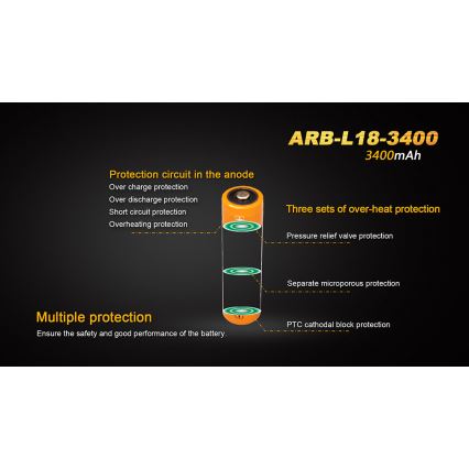 Fenix FE18650LI34 - 1 pezzo Batteria ricaricabile 18650/3,6V 3400 mAh