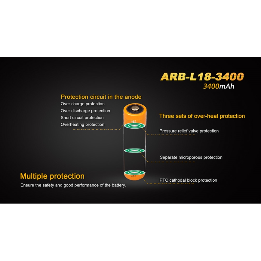 Fenix FE18650LI34 - 1 pezzo Batteria ricaricabile 18650/3,6V 3400 mAh