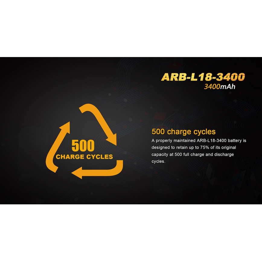 Fenix FE18650LI34 - 1 pezzo Batteria ricaricabile 18650/3,6V 3400 mAh