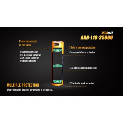 Fenix FE18650LI35USB - 1 pz Batteria ricaricabile USB, 3,6 V, 3500 mAh