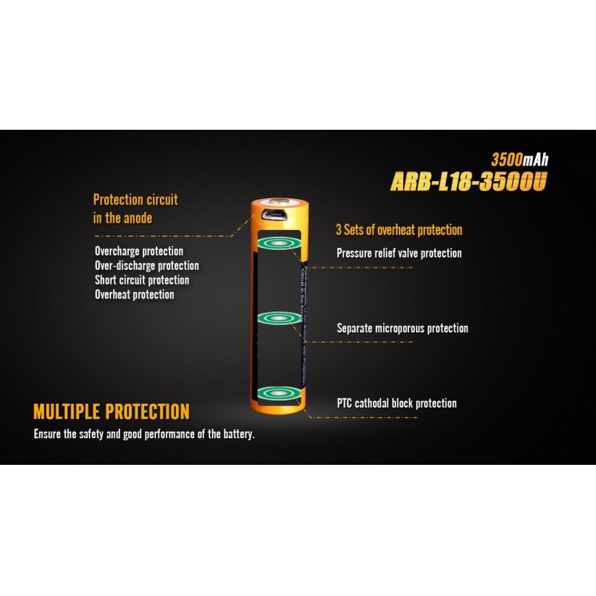 Fenix FE18650LI35USB - 1 pz Batteria ricaricabile USB, 3,6 V, 3500 mAh