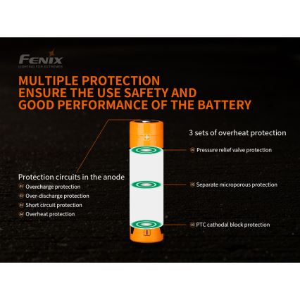 Fenix FE21700V20 - 1 pz Batteria ricaricabile 21700/3,6V 5000 mAh