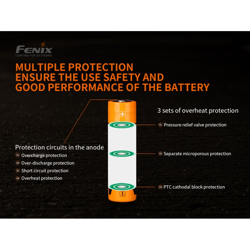 Fenix FE21700V20 - 1 pz Batteria ricaricabile 21700/3,6V 5000 mAh