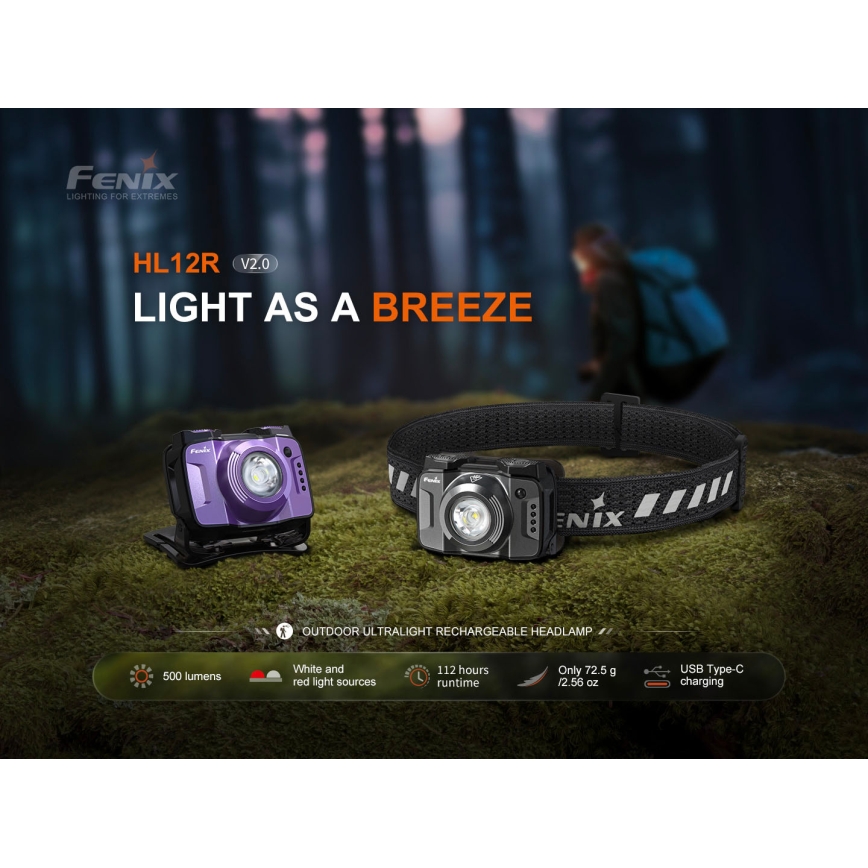 Fenix HL12RV20BLC - Lampada frontale ricaricabile a luminosità regolabile LED/USB 950 mAh IP66 500 lm 112 h nera