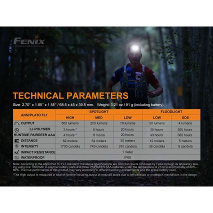 Fenix HL18RTRAIL - Lampada frontale ricaricabile LED LED/3xAAA IP66