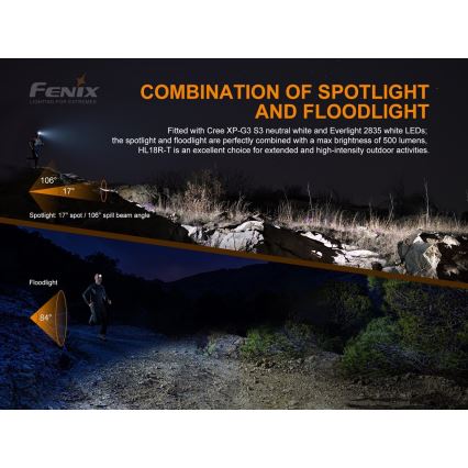 Fenix HL18RTRAIL - Lampada frontale ricaricabile LED LED/3xAAA IP66