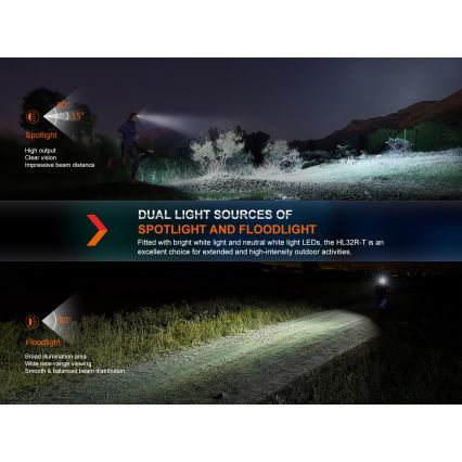 Fenix HL32RTBLCK - Lampada frontale LED ricaricabile LED/USB/3xAAA IP66 800 lucente 300 h 1900 mAh nero/arancione