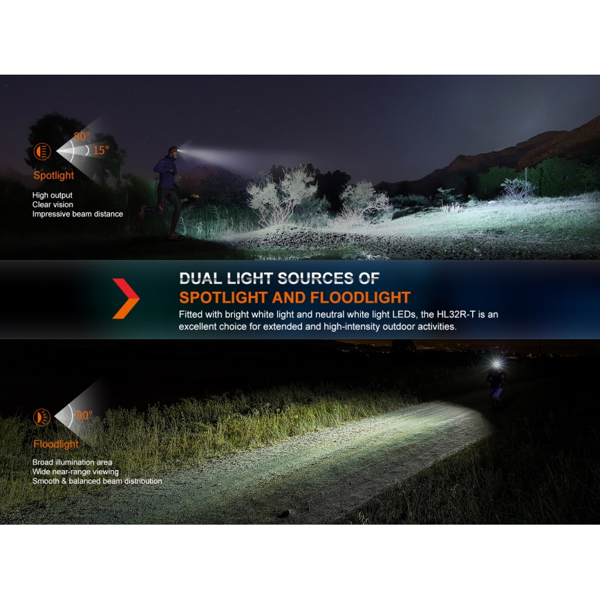 Fenix HL32RTRED - Lampada frontale LED ricaricabile LED/USB/3xAAA IP66 800 lm 300 h rosso/arancione