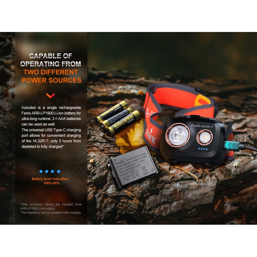 Fenix HL32RTRED - Lampada frontale LED ricaricabile LED/USB/3xAAA IP66 800 lm 300 h rosso/arancione