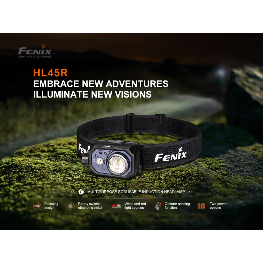 Fenix HL45R - LED Dimmerabile ricaricabile messa a fuoco lampada da testa LED/USB IP66 1000 lucente 240 h nero