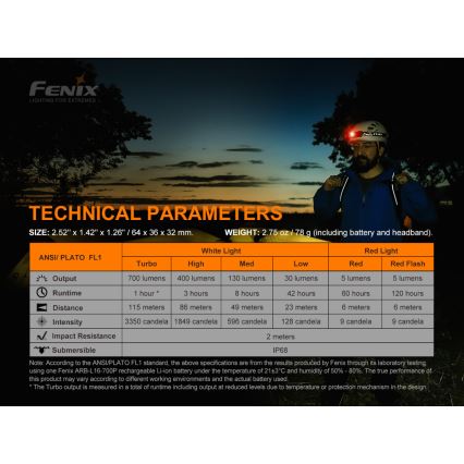Fenix HM50RV20 - Lampada frontale LED ricaricabile 3xLED/USB/1xCR123A IP68 700 lucente 120 h 700 mAh
