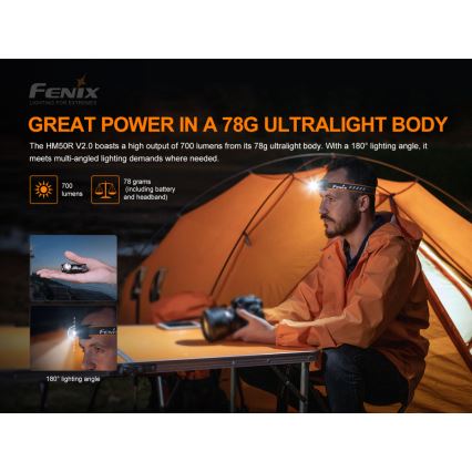 Fenix HM50RV20 - Lampada frontale LED ricaricabile 3xLED/USB/1xCR123A IP68 700 lucente 120 h 700 mAh