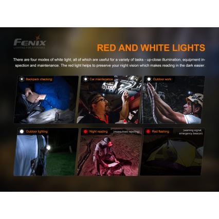 Fenix HM50RV20 - Lampada frontale LED ricaricabile 3xLED/USB/1xCR123A IP68 700 lucente 120 h 700 mAh
