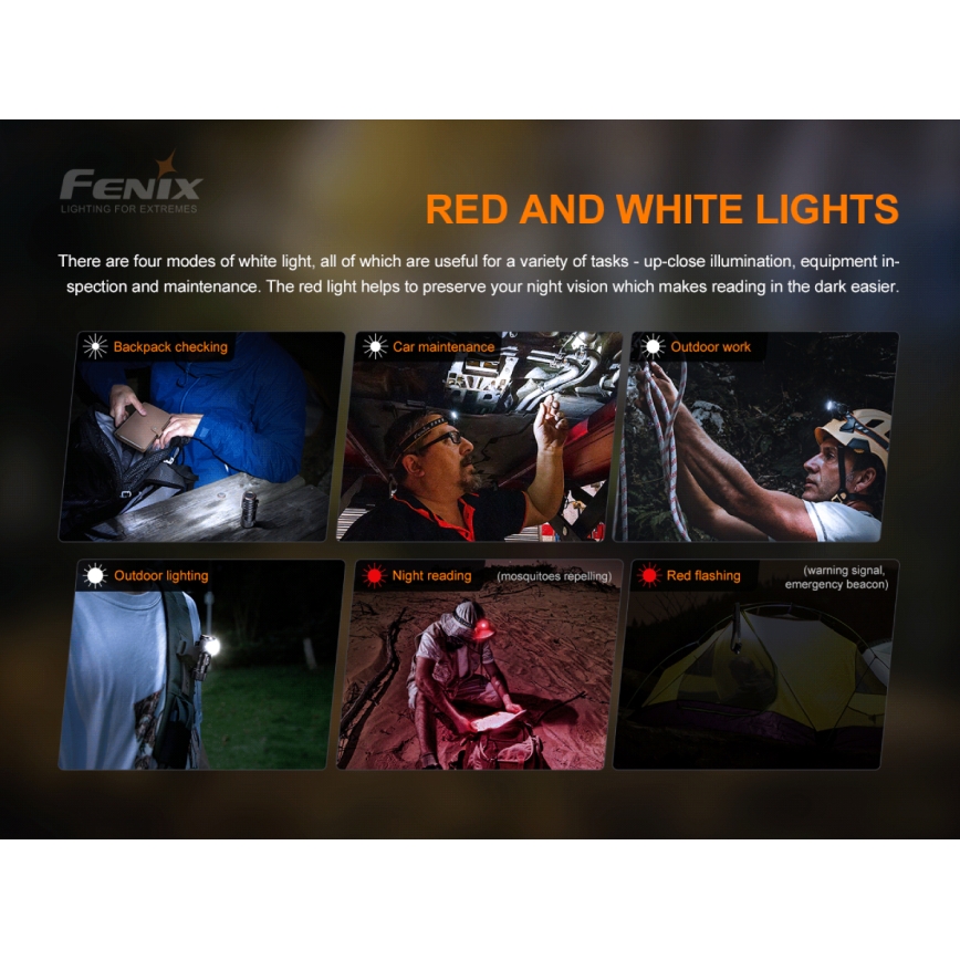 Fenix HM50RV20 - Lampada frontale LED ricaricabile 3xLED/USB/1xCR123A IP68 700 lucente 120 h 700 mAh