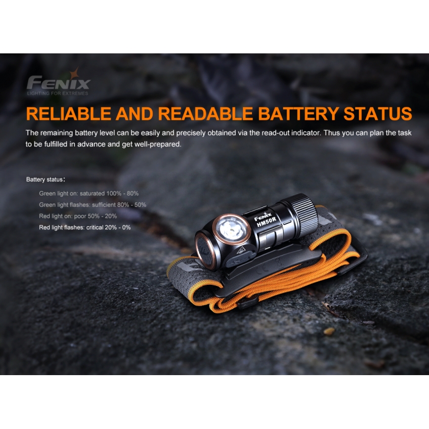 Fenix HM50RV20 - Lampada frontale LED ricaricabile 3xLED/USB/1xCR123A IP68 700 lucente 120 h 700 mAh