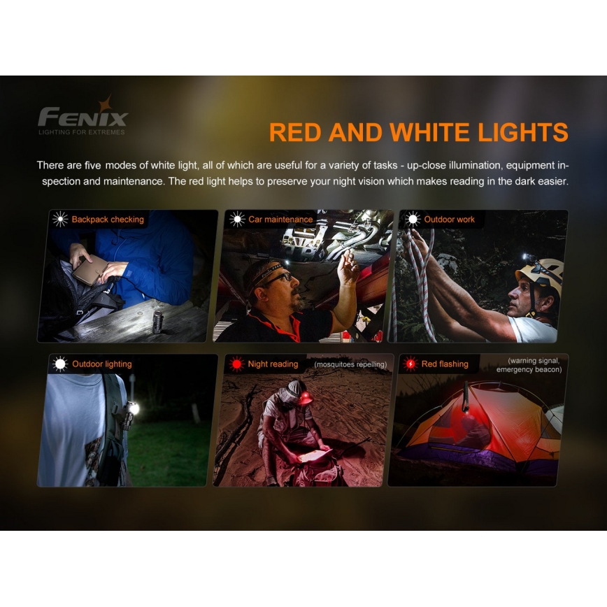 Fenix HM51RV3ABL - Lampada frontale ricaricabile a LED con intensità regolabile LED/USB/1xCR123A 950 mAh IP68 860 lm 125 h nera