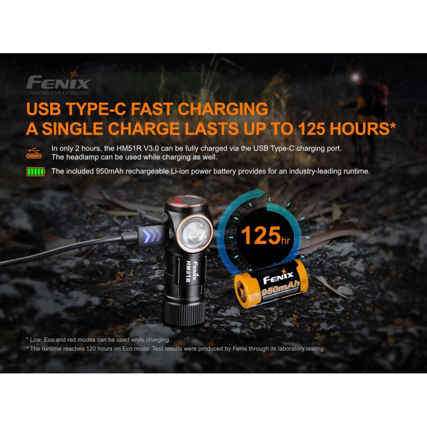 Fenix HM51RV3ABL - Lampada frontale ricaricabile a LED con intensità regolabile LED/USB/1xCR123A 950 mAh IP68 860 lm 125 h nera