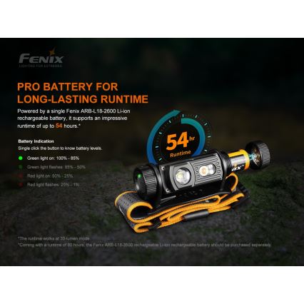 Fenix HM60R - LED Dimmerabile ricaricabile lampada da testa 4xLED/USB/2xCR123A IP68 1300 lucente 300 h 3400 mAh