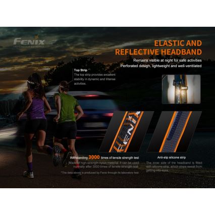Fenix HM60R - LED Dimmerabile ricaricabile lampada da testa 4xLED/USB/2xCR123A IP68 1300 lucente 300 h 3400 mAh