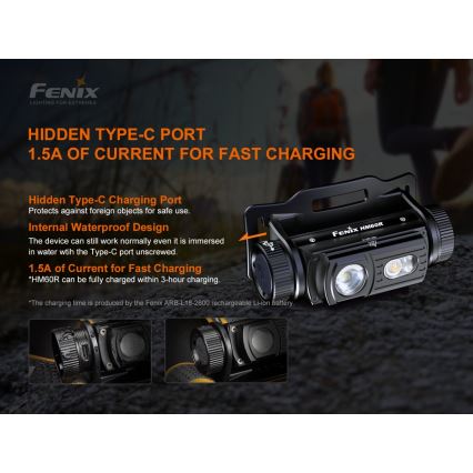 Fenix HM60R - LED Dimmerabile ricaricabile lampada da testa 4xLED/USB/2xCR123A IP68 1300 lucente 300 h 3400 mAh
