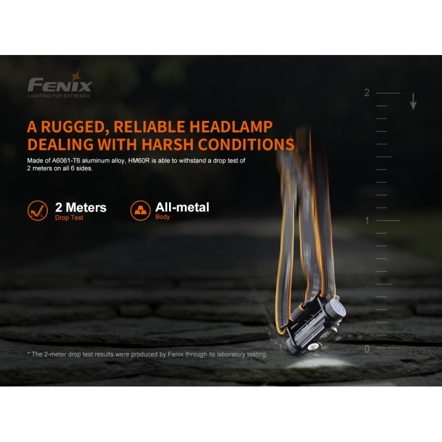 Fenix HM60R - LED Dimmerabile ricaricabile lampada da testa 4xLED/USB/2xCR123A IP68 1300 lucente 300 h 3400 mAh